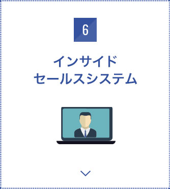 インサイドセールスシステム